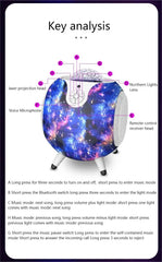 Wireless Galaxy Projector with Dual Bluetooth Speakers