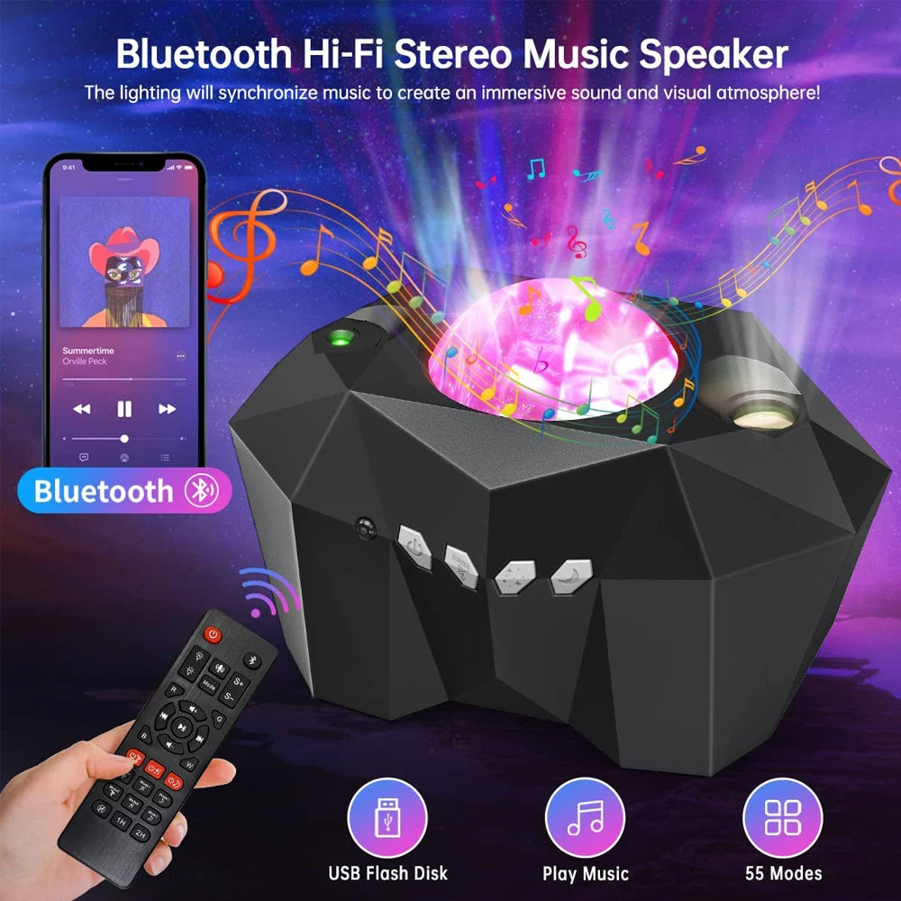 Aurora Borealis Northern Lights Galaxy Star Projector | Upgraded Version encalife