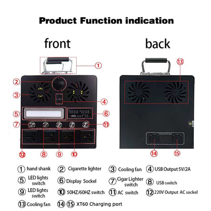 Portable Power Station | 2500W, 3100Wh: Empowering Your Adventures