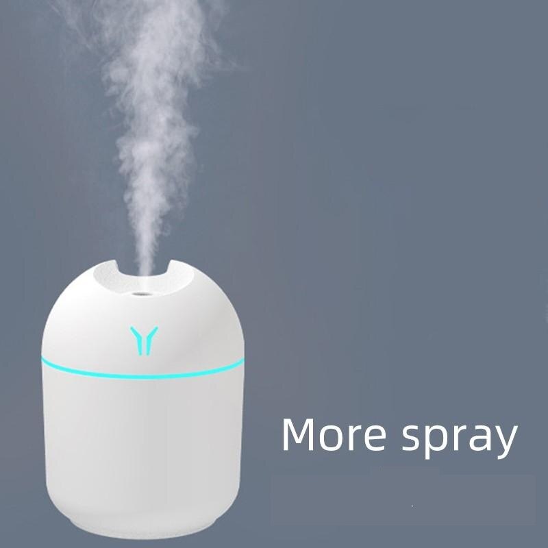 Mini Air Humidifier | 250ml Storage Capacity