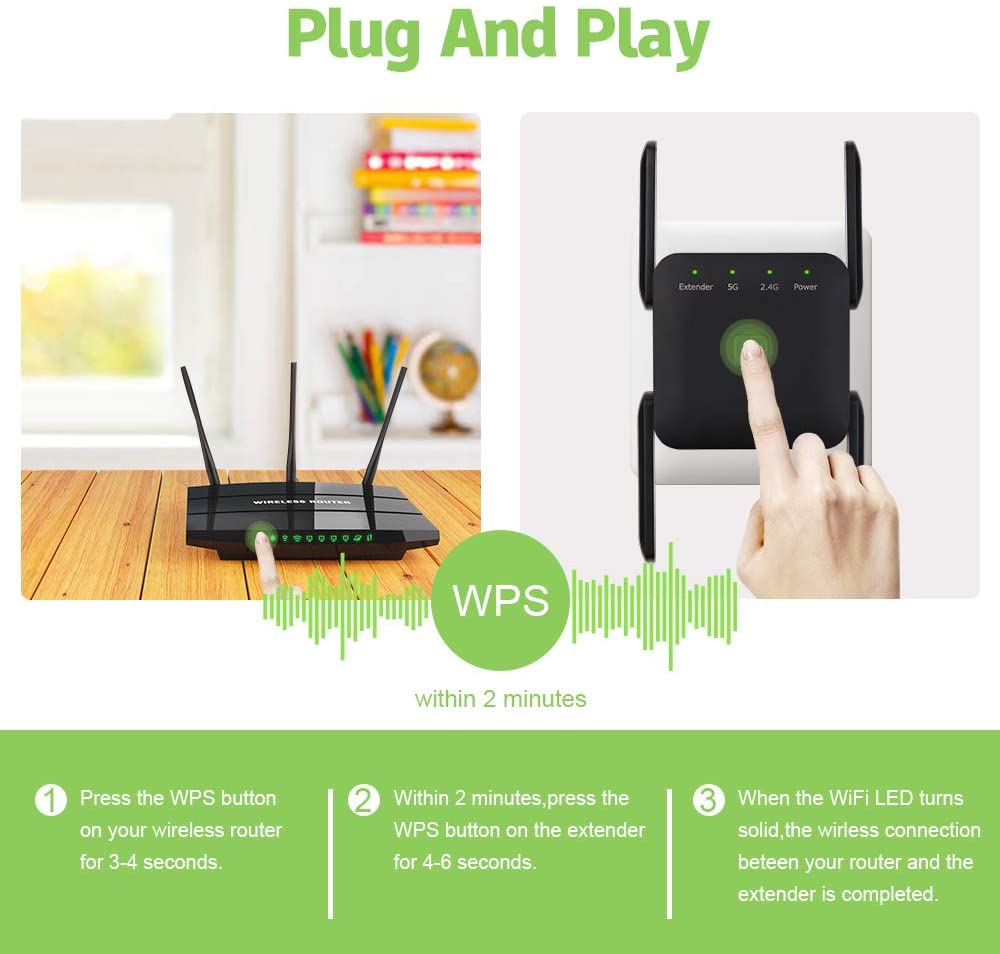 Portable Wifi Extender | 1,200Mbps 5G | High-Speed Connectivity encalife