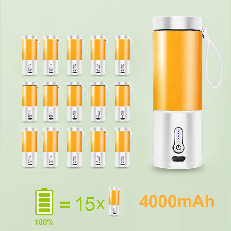 Powerful And Efficient Electric Juicer | 530ML encalife