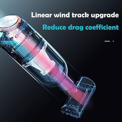 Cordless Vacuum | 8,000pa Super Suction
