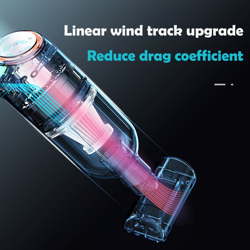 Powerful Handheld Vacuum | With LED Light

