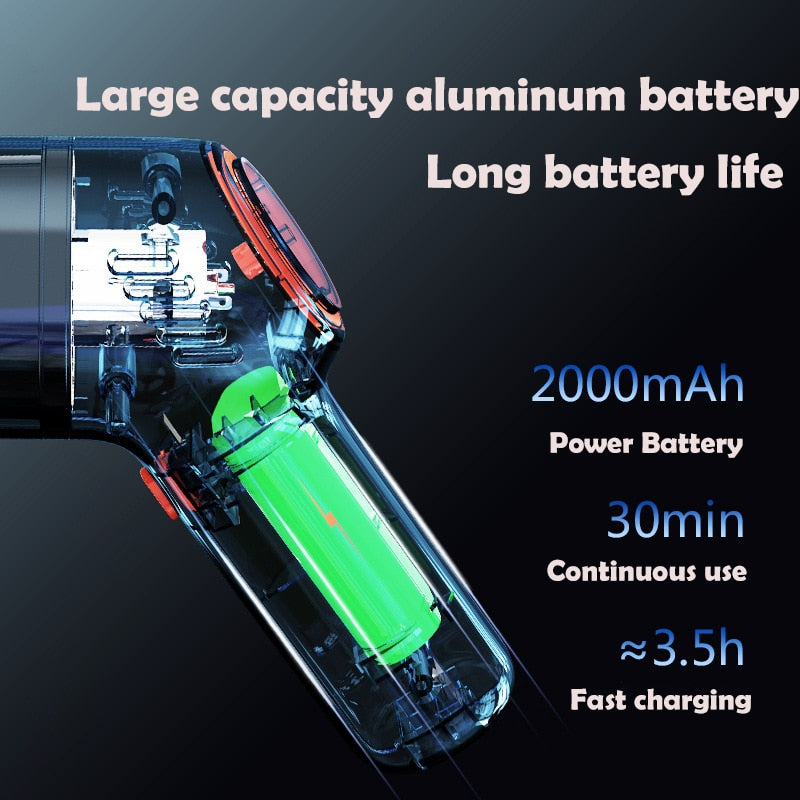 Cordless Vacuum | 8,000pa Super Suction
