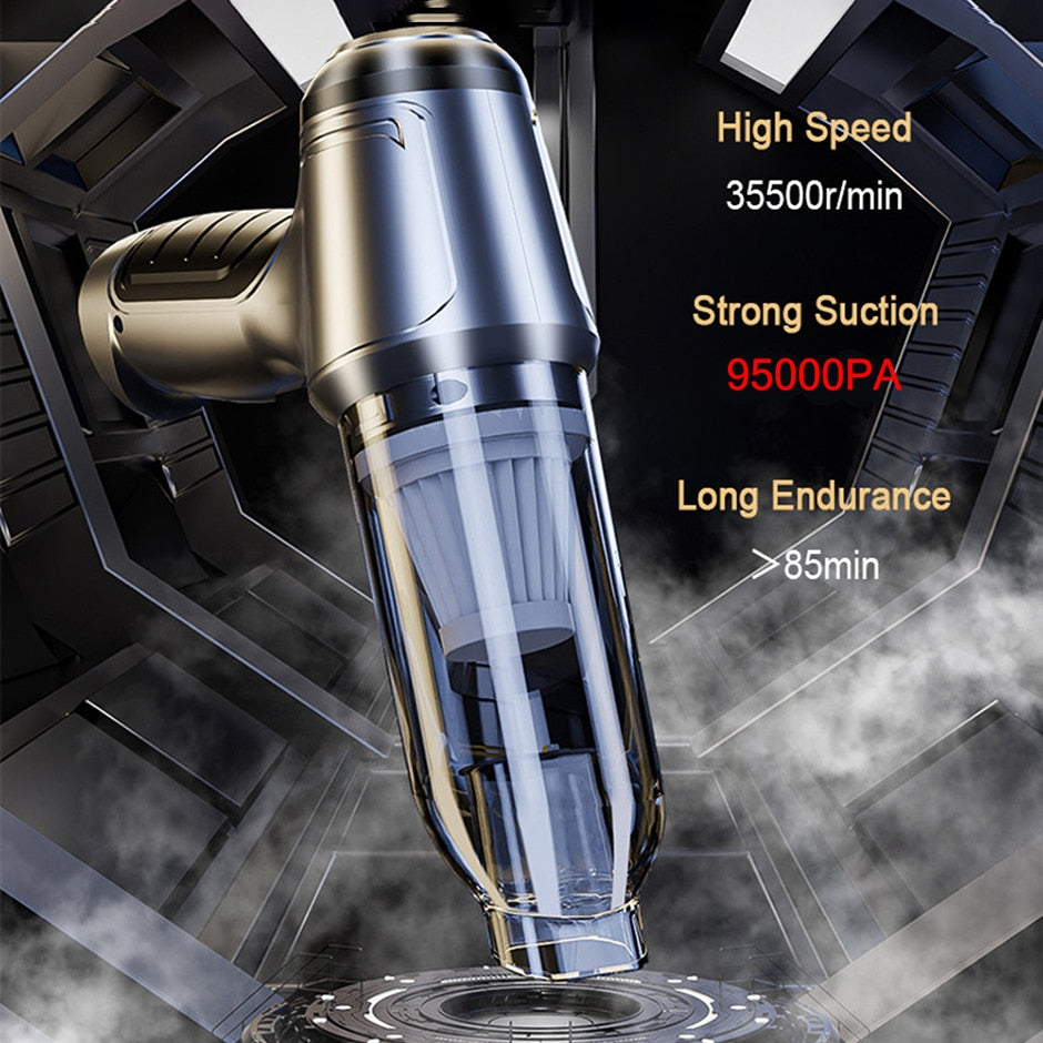 Mini Handheld Vacuum | Lightweight And Portable