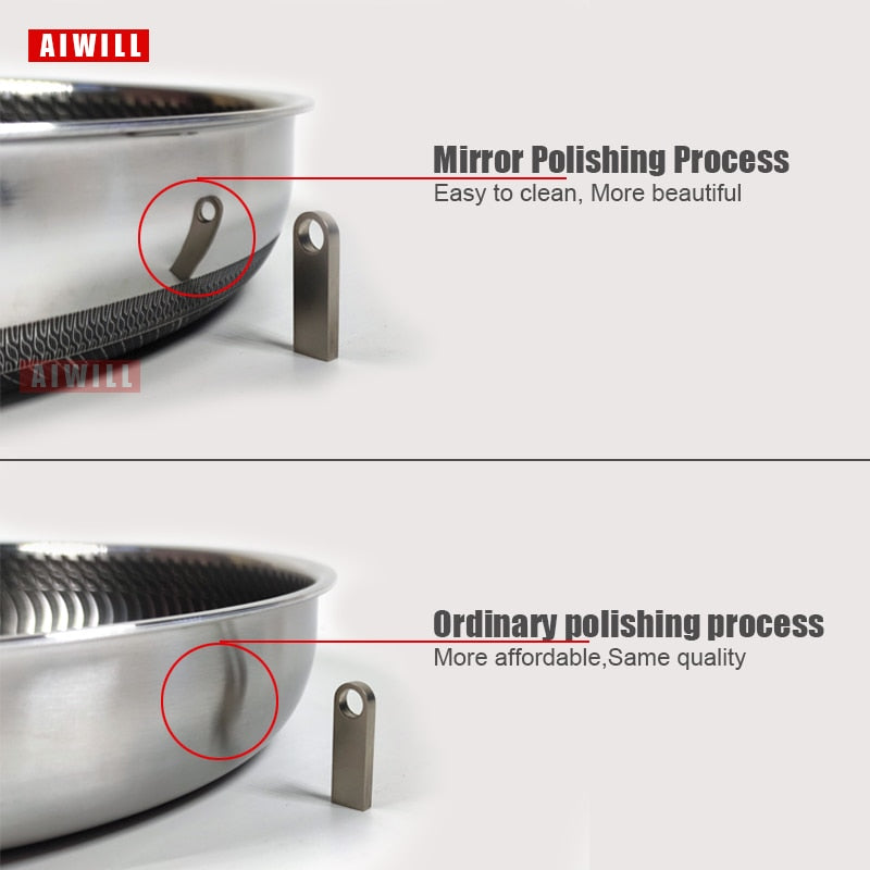 Non-Stick Pan | High-Quality Material encalife