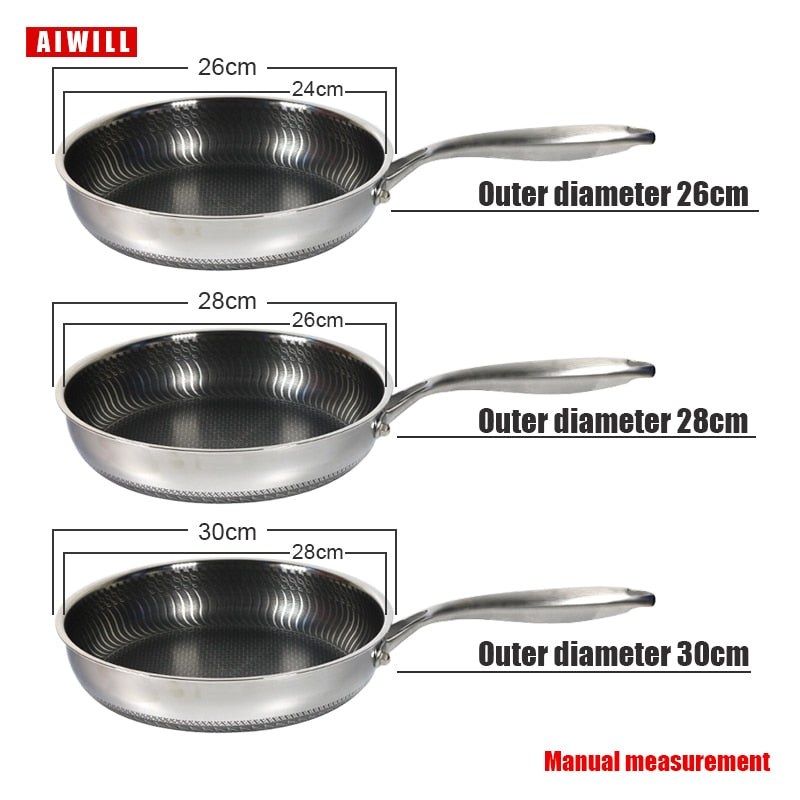 Non-Stick Pan | High-Quality Material encalife