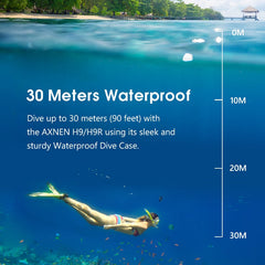 Underwater Camera | Ultra HD 4K Resolution And 30fps Recording