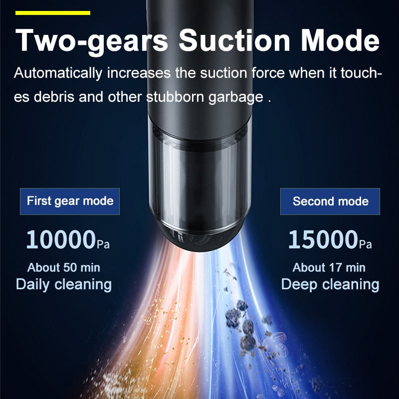 Powerful Handheld Vacuum | With LED Light

