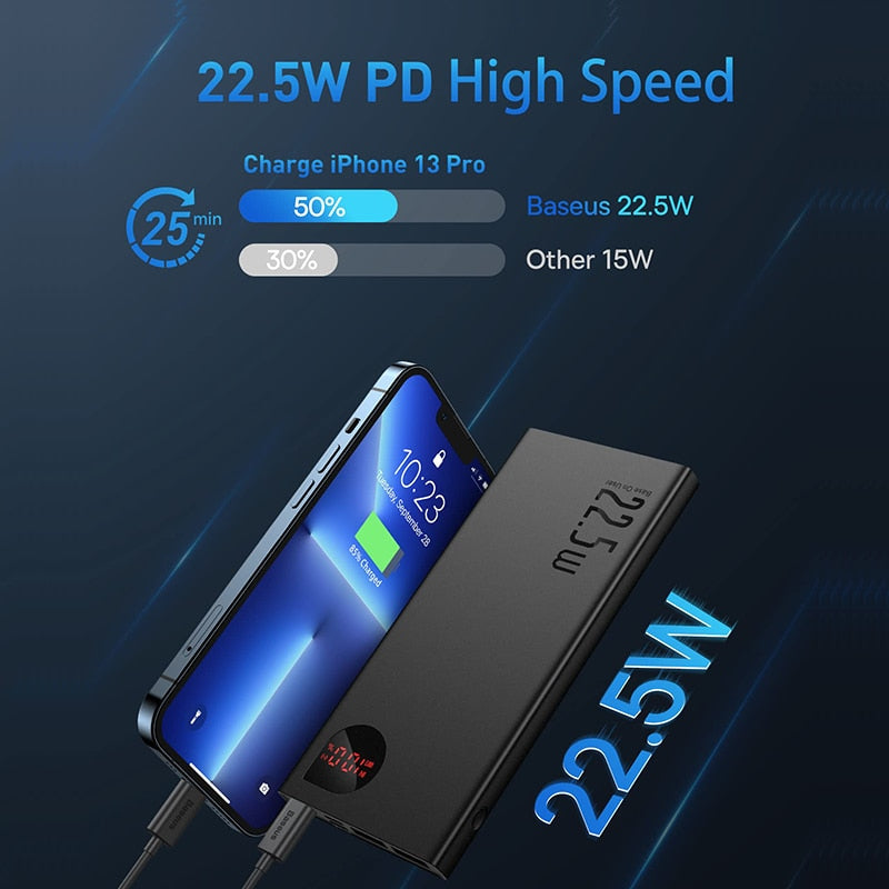 Portable Charger | Black | 22.5W / 20,000mAh Power Bank encalife