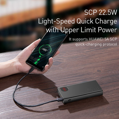 Portable Charger | Black | 22.5W / 20,000mAh Power Bank