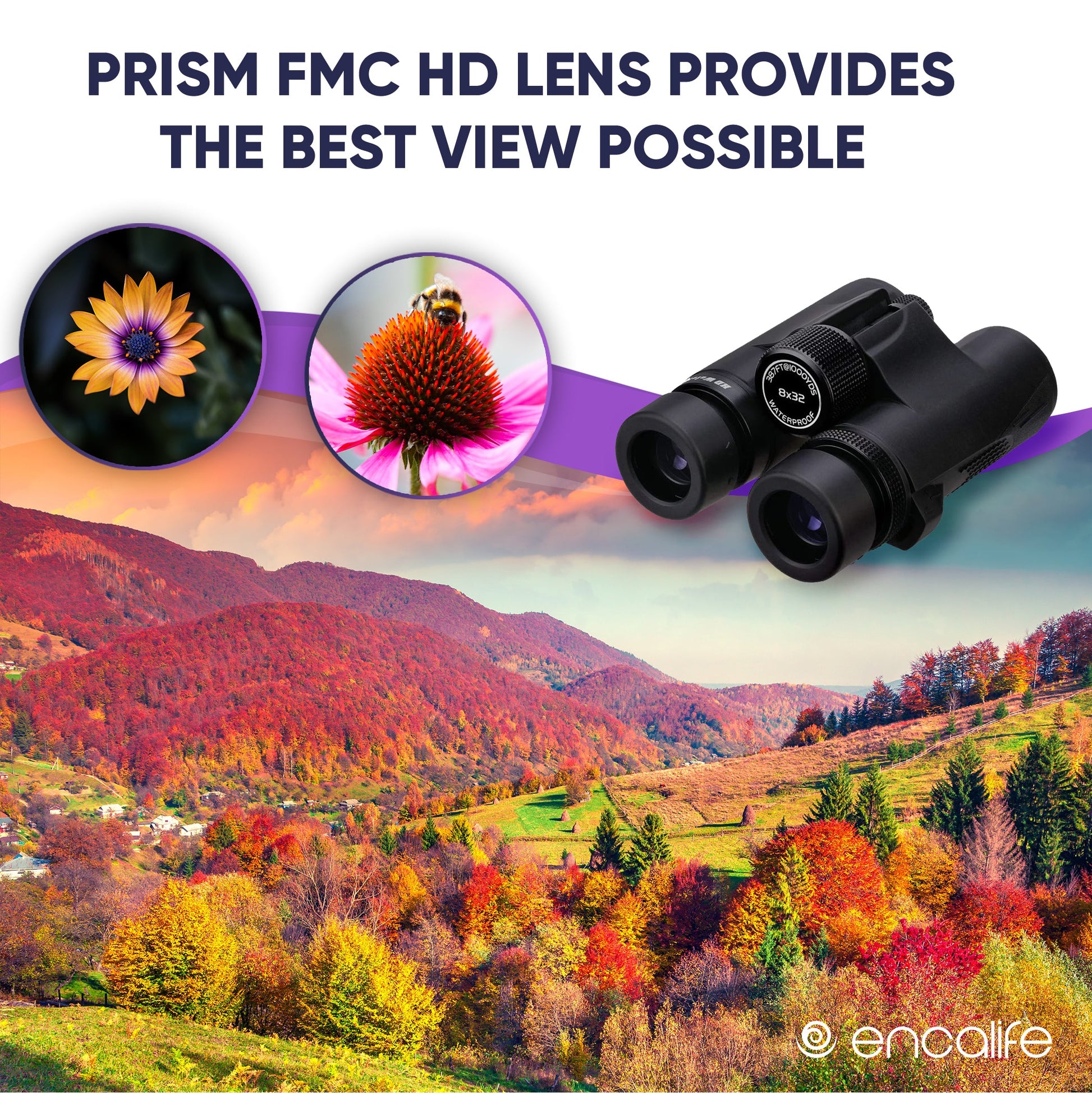 High-Definition Binoculars | ENBI47 encalife