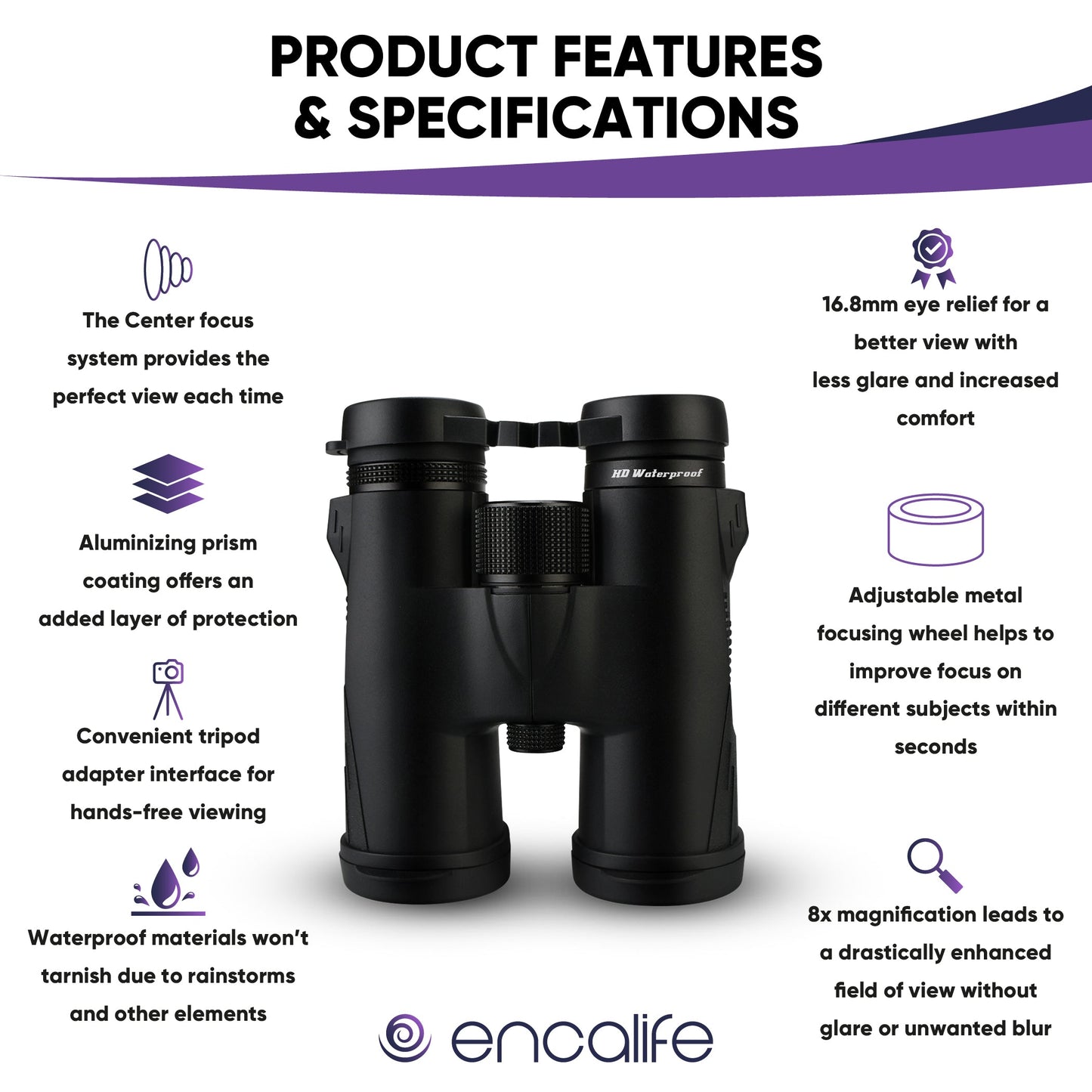 High-Definition Binoculars | ENBI47 encalife