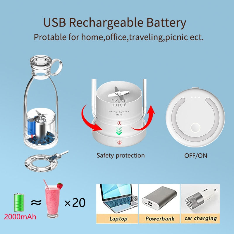 Electric Juicer | Powerful Motor And Portable Design encalife