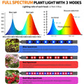 Grow Light For Indoor Plants | 5-Head Full Spectrum