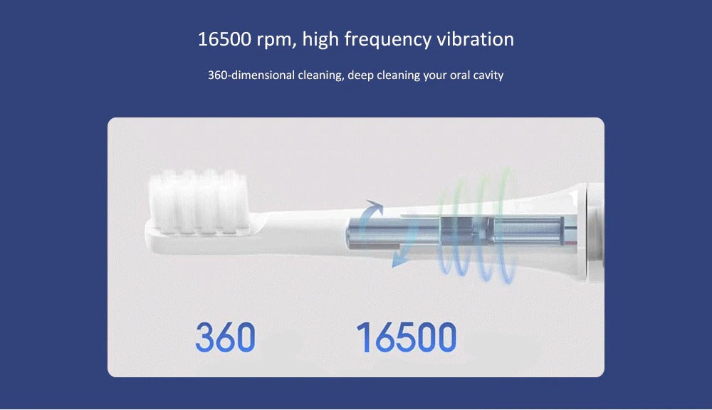 Electric Toothbrush | White | Includes 3 Heads encalife