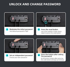 Anti-Theft Backpack | Waterproof And USB Charging Bag encalife
