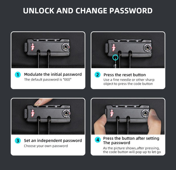 Anti-Theft Backpack | Waterproof And USB Charging Bag encalife