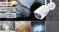Security Camera | 4G Sim Card Compatibility