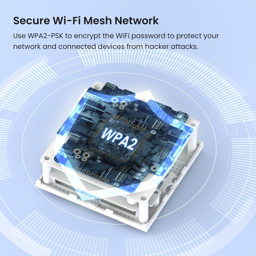 Mesh WiFi System | Lightning Fast Speed encalife