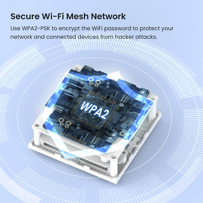 Mesh WiFi System | Lightning Fast Speed