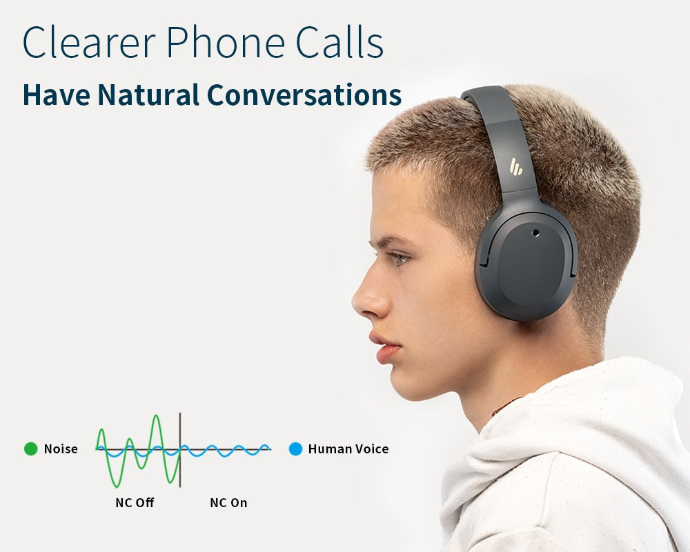 Bluetooth Headphones – Premium Sound | Encalife 