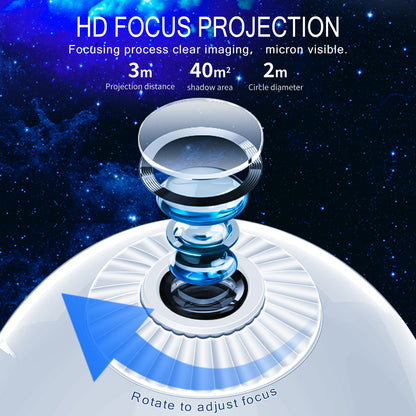 Planetarium Galaxy Projector | 6 In 1 LED Lamp