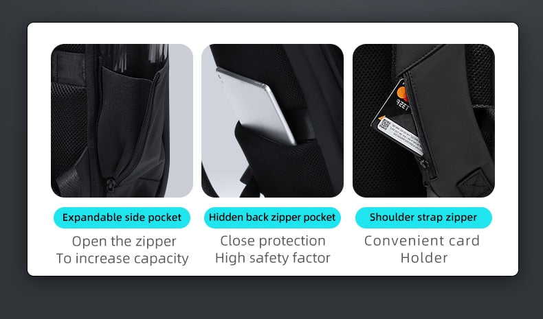 Anti-Theft Backpack | Waterproof And USB Charging Bag encalife