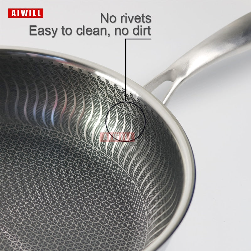 Non-Stick Pan | High-Quality Material encalife