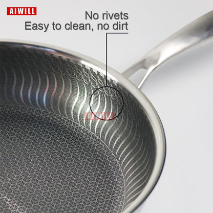 Non-Stick Pan | High-Quality Material