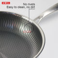 Non-Stick Pan | High-Quality Material