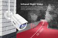 Security Camera | 4G Sim Card Compatibility