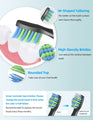 Electric Toothbrush | White | Includes 8 Heads