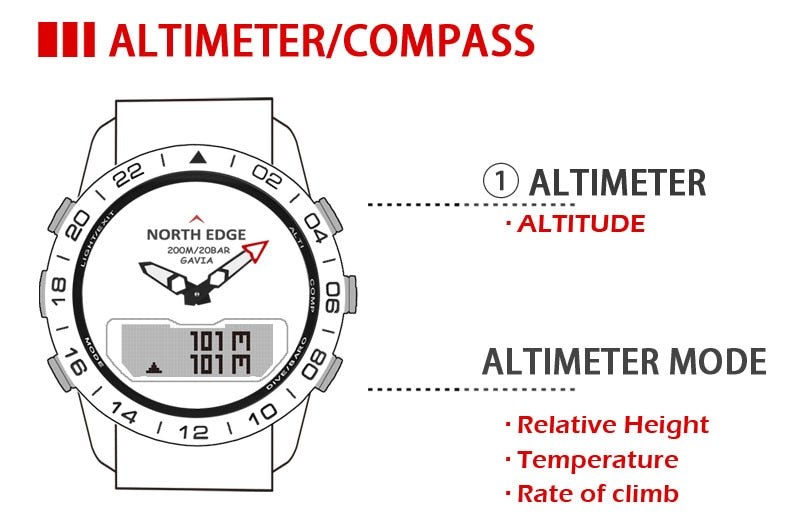 Stunning Dive Watch | Full Steel Body Design encalife