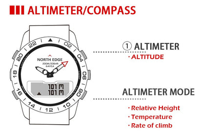 Stunning Dive Watch | Full Steel Body Design