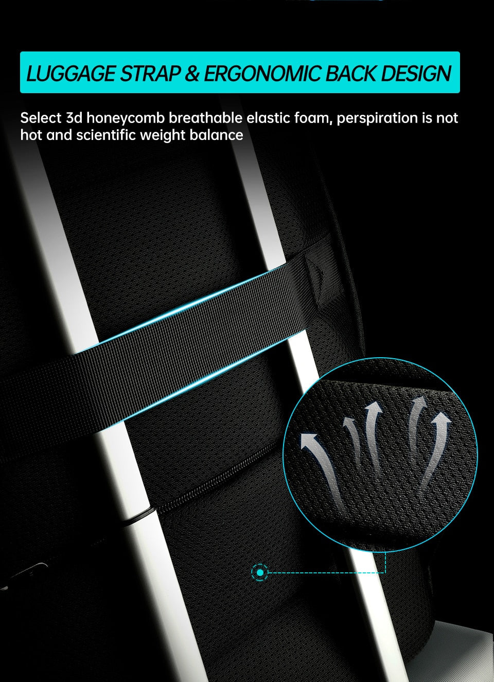 Multi-Compartment Backpack | TSA-Approved No Key Lock encalife