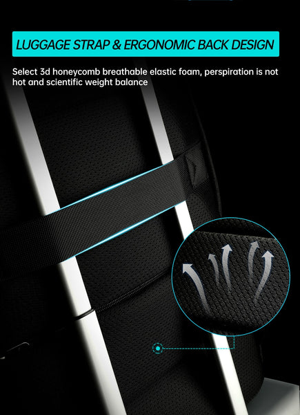 Multi-Compartment Backpack | TSA-Approved No Key Lock