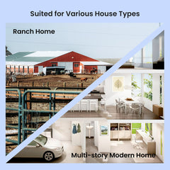 Mesh WiFi System | Lightning Fast Speed encalife