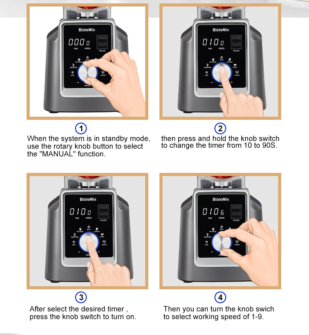 Automatic Blender | 1.5L | Self-Cleaning Technology encalife