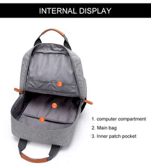 Anti-Theft Backpack | Lightweight And Comfortable Design encalife