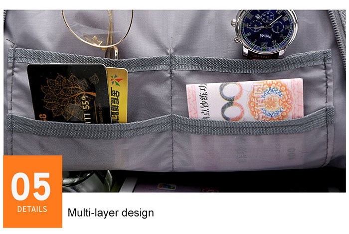 Anti-Theft Backpack | Lightweight And Comfortable Design encalife