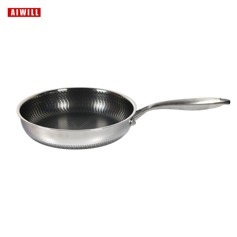 Non-Stick Pan | High-Quality Material encalife