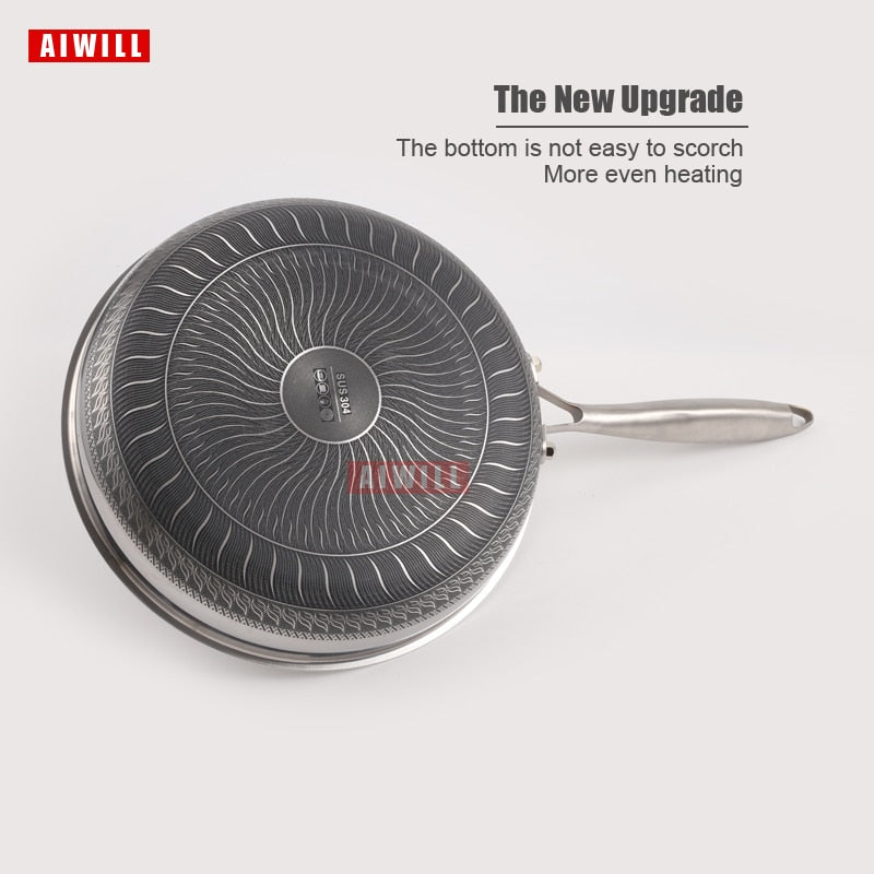 Non-Stick Pan | High-Quality Material encalife