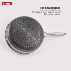 Non-Stick Pan | High-Quality Material