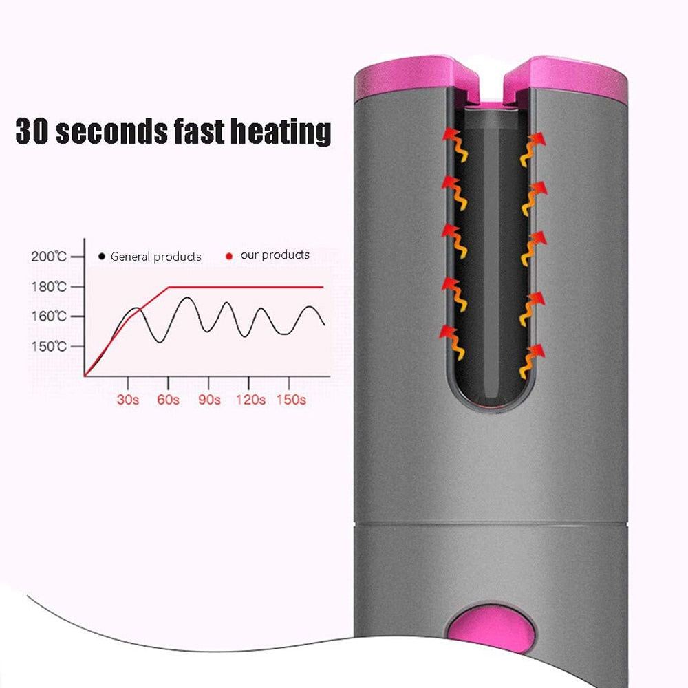 Cordless Curling Iron | USB Rechargeable Hair Curler encalife