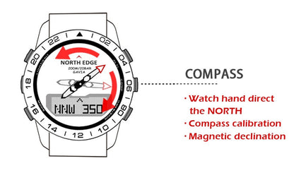 Stunning Dive Watch | Full Steel Body Design