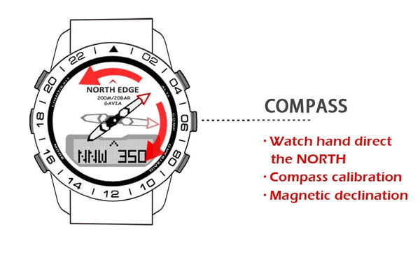 Stunning Dive Watch | Full Steel Body Design