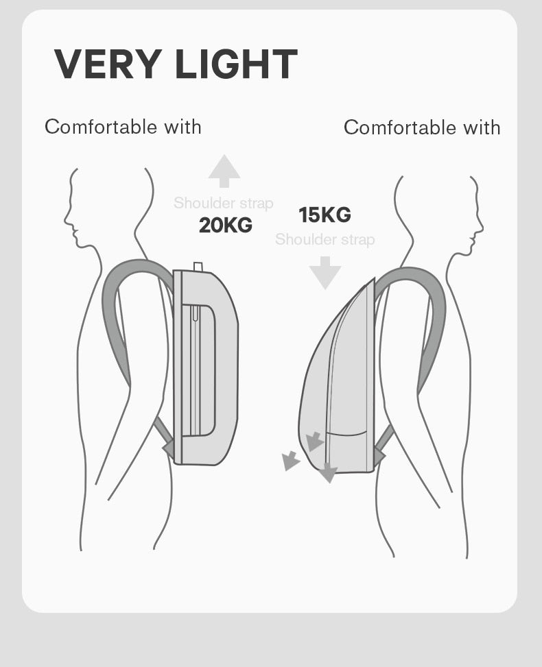 Durable Backpack | Stylish And Versatile Design encalife