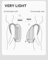 Durable Backpack | Stylish And Versatile Design